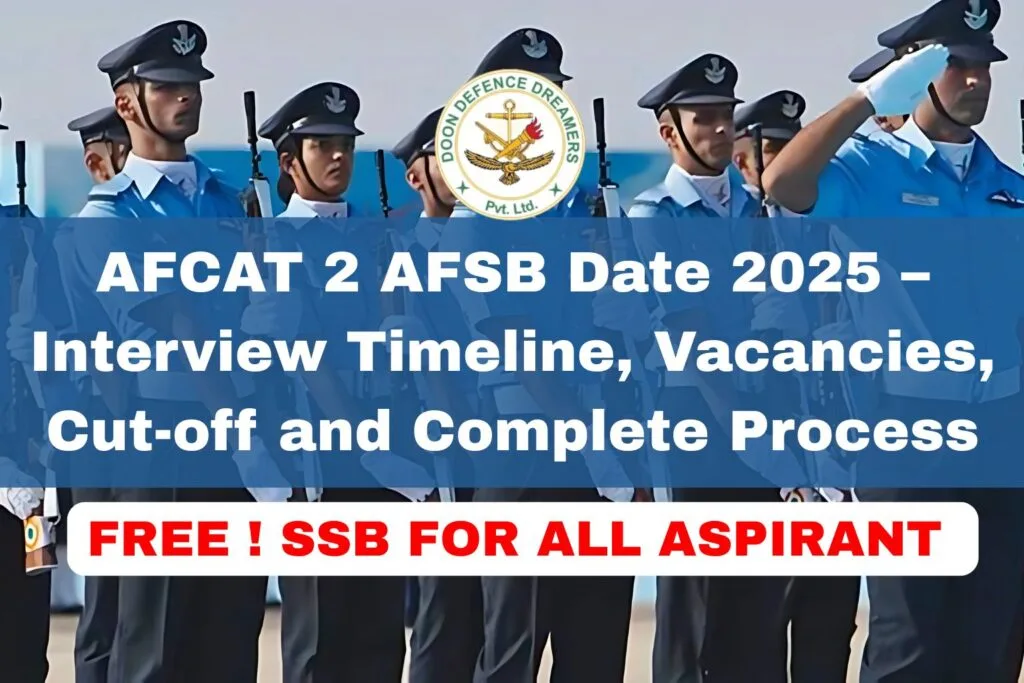 AFCAT 2 AFSB Interview Date 2025