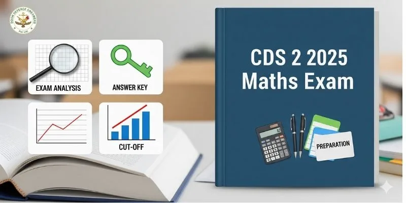 CDS 2 2025 Maths