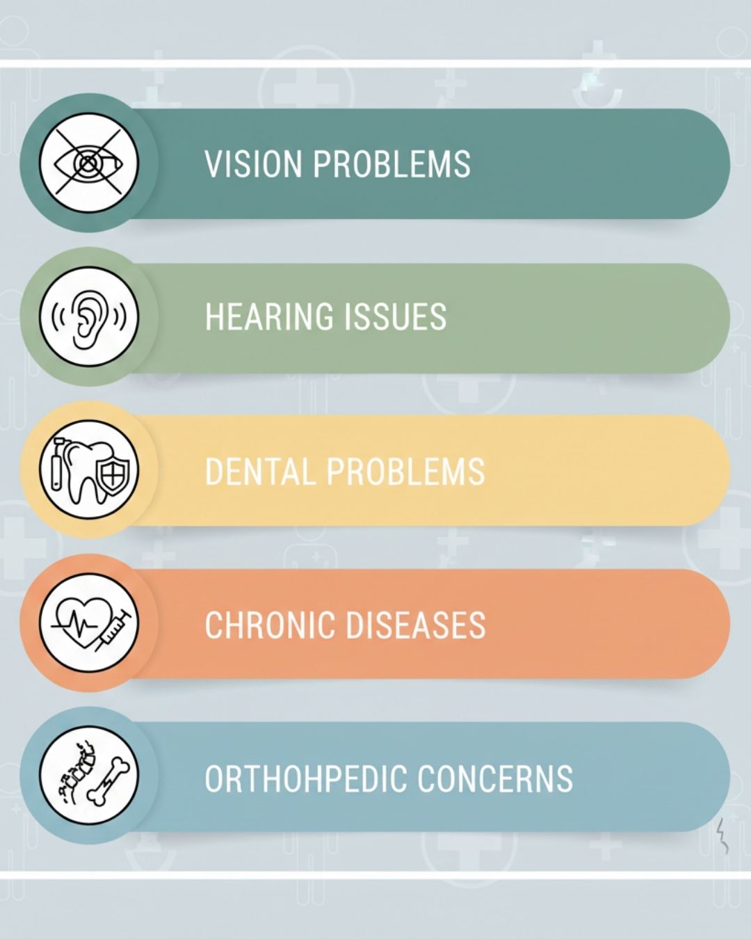Common Reasons for Medical Disqualification