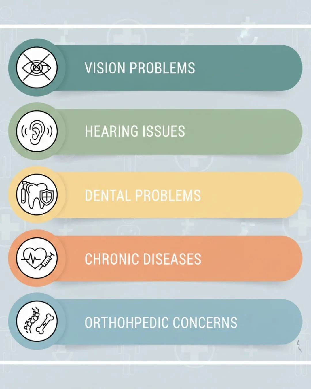 Common Reasons for Medical Disqualification