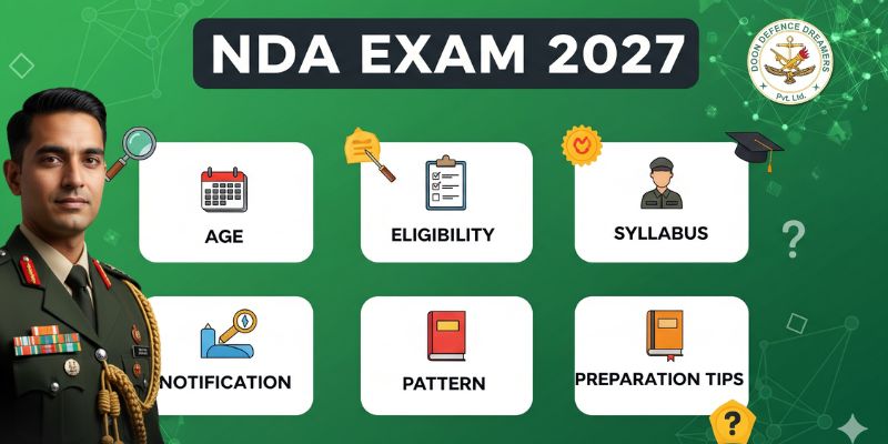NDA Exam 2027: Age, Eligibility, Syllabus, Notification, Pattern & Preparation Tips