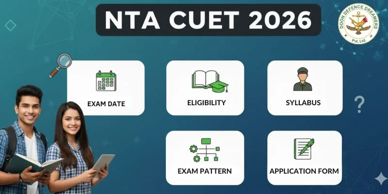 NTA CUET 2026