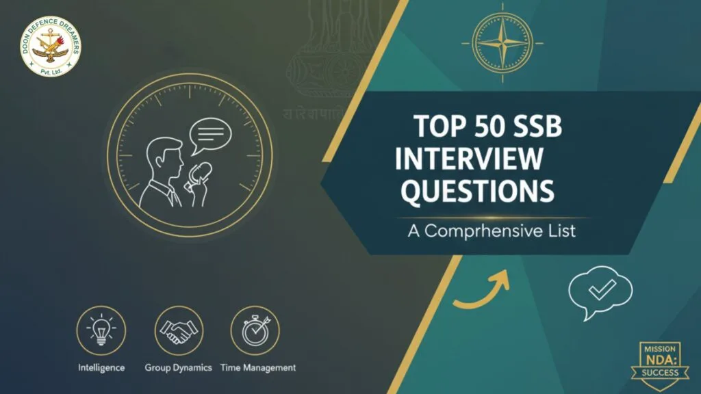 Top 50 SSB interview questions