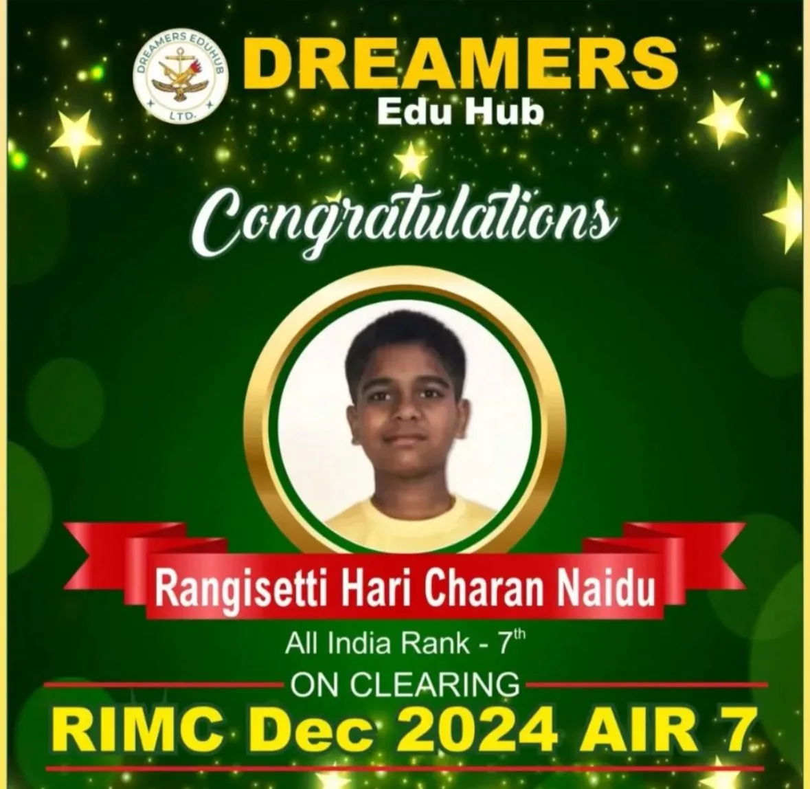 RIMC 2024 Selection | Hari Charan Naidu