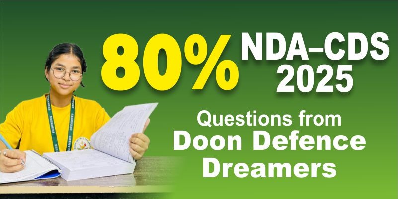 NDA–CDS 2025 Questions