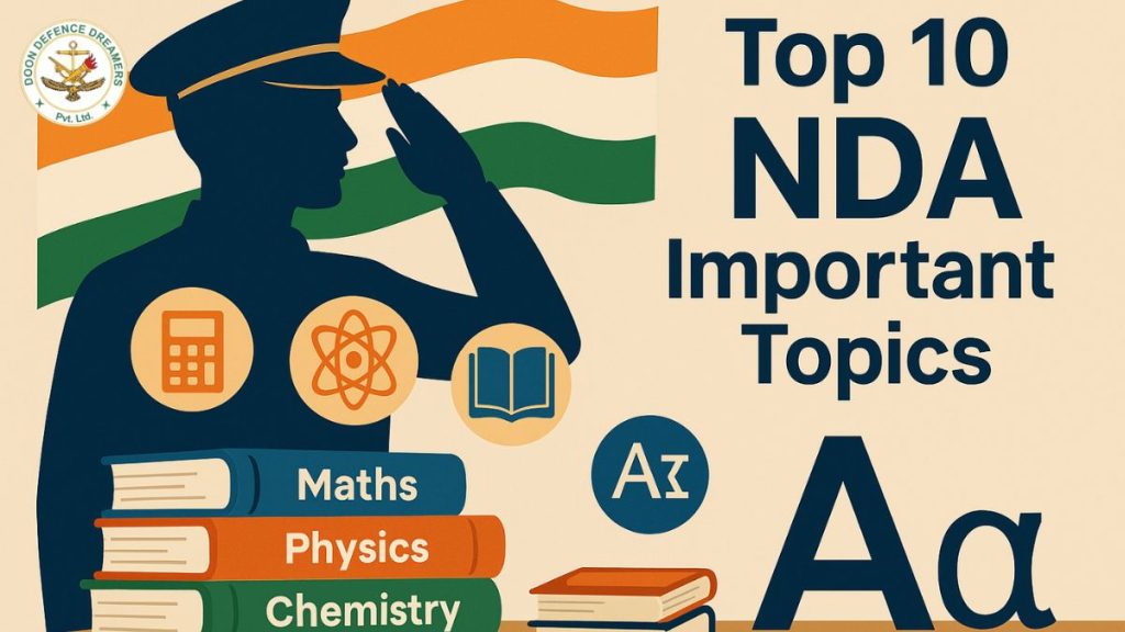 top 10 nda important topics doon defence dreamers
