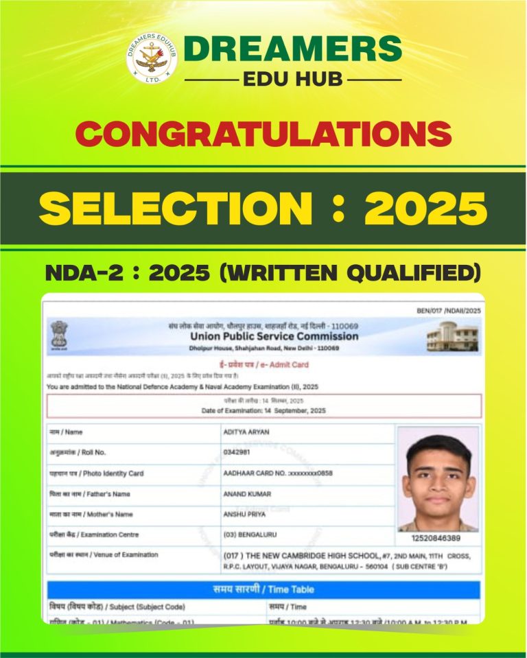 Aditya aryan