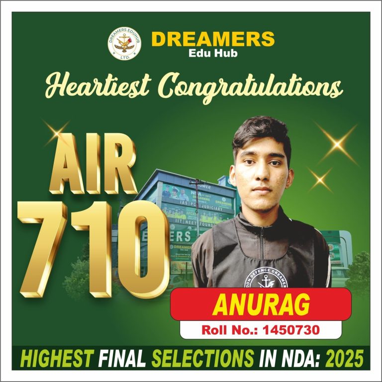 Anurag AIR 710