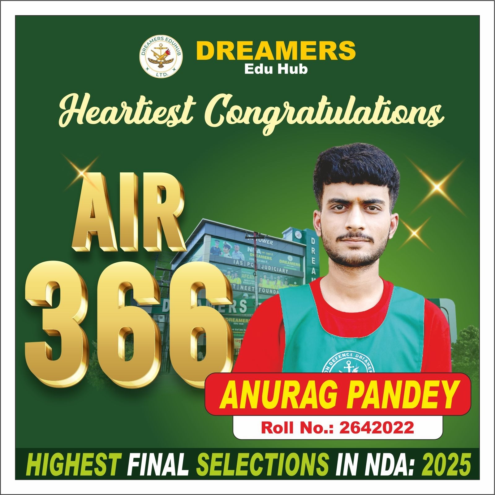 Anurag Panday AIR 366