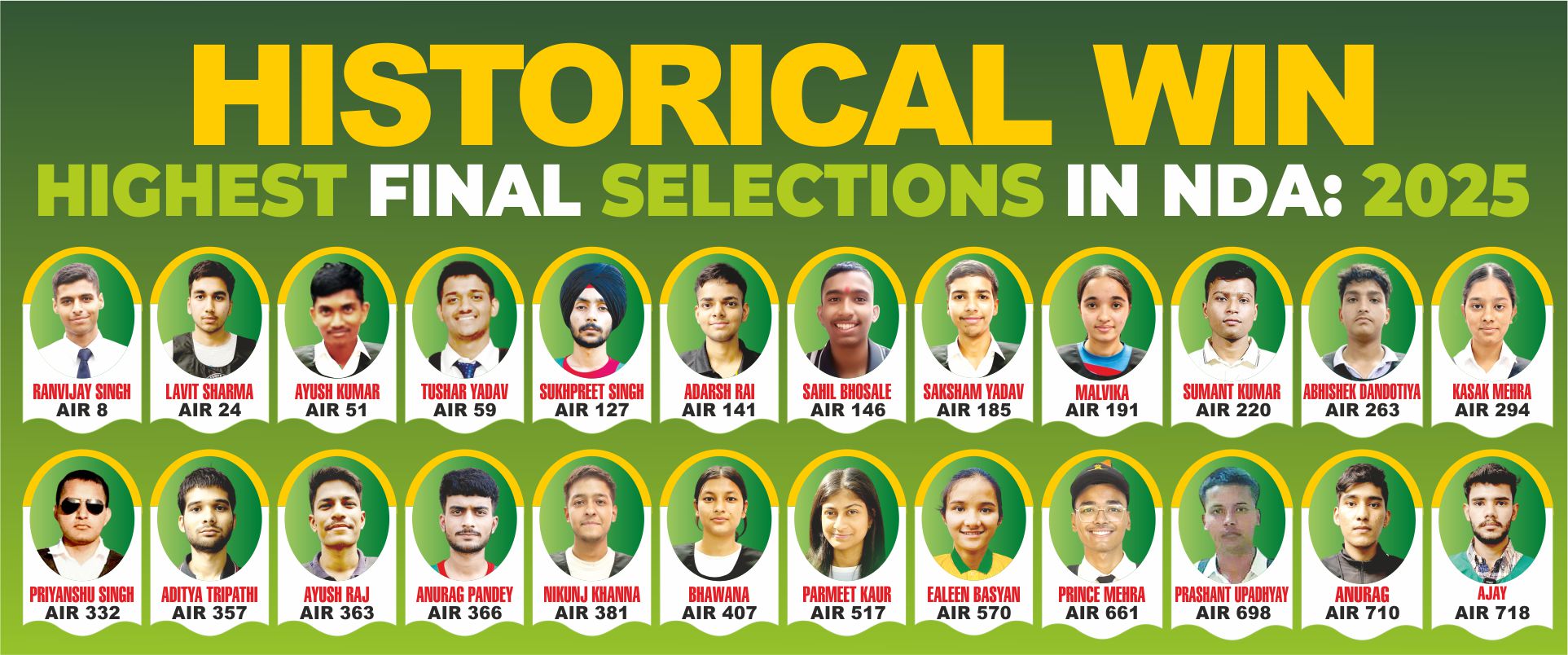 HISTORICAL WINNERS of Doon Defence Dreamers