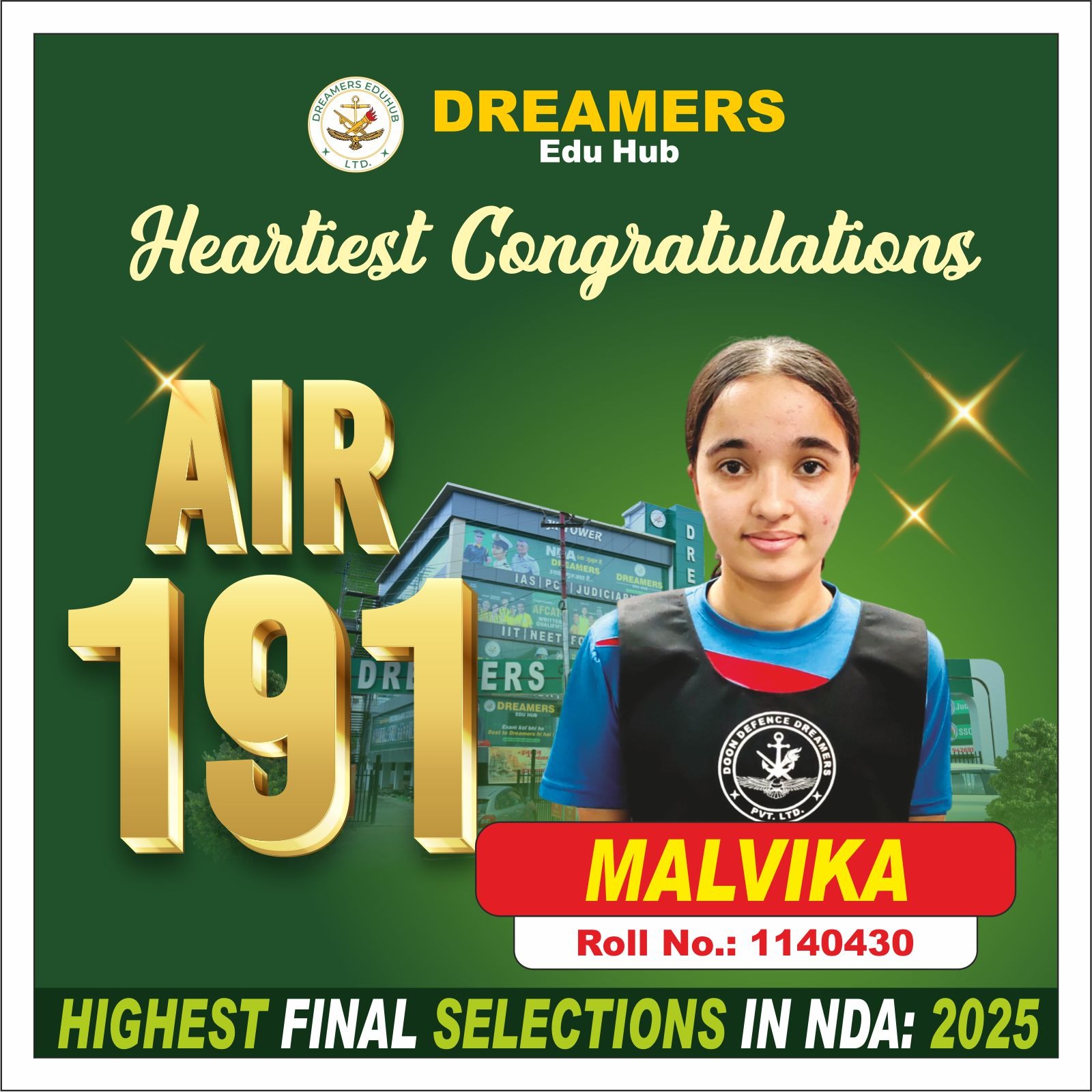 Malvika AIR 191