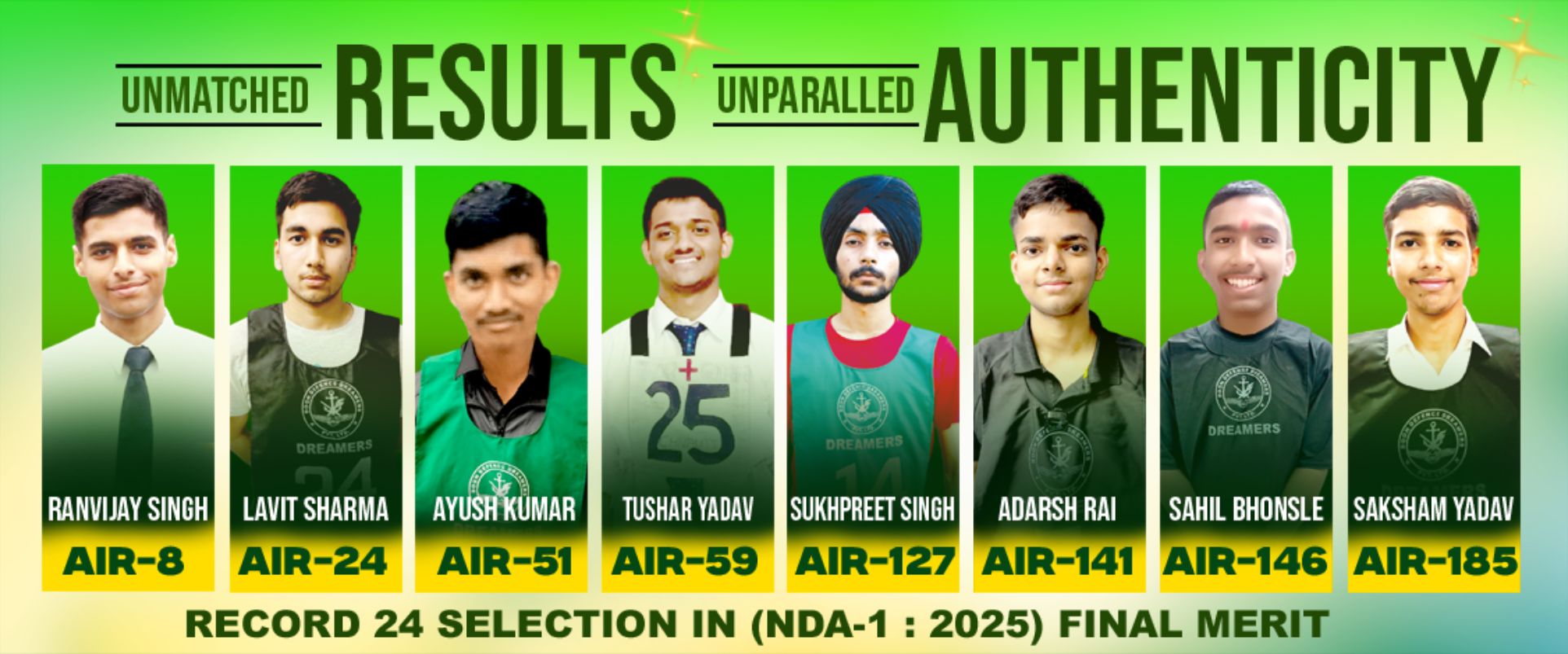 NDA AIR Rankers Dreamers