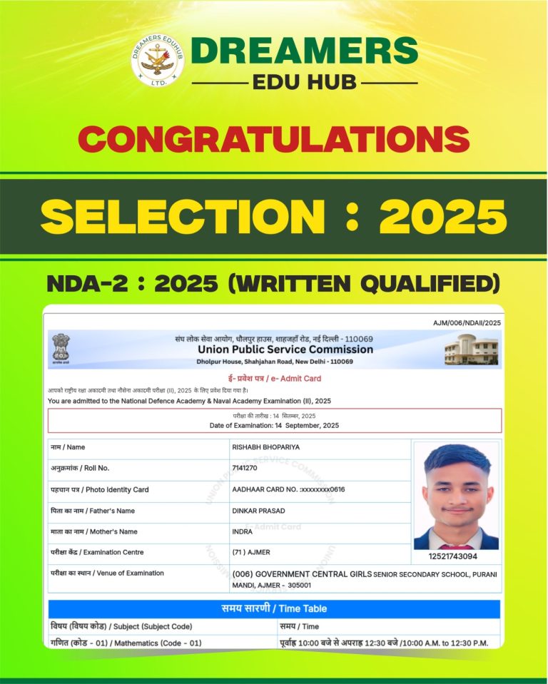 Rishabh bhopariya