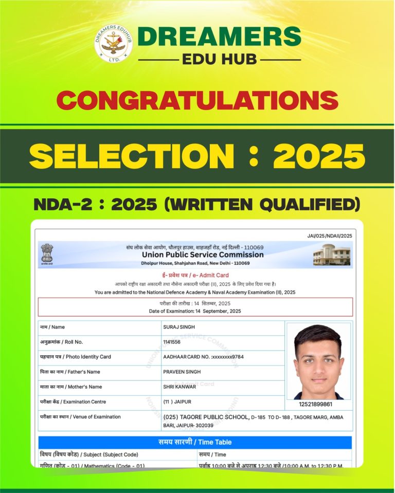 Suraj Singh