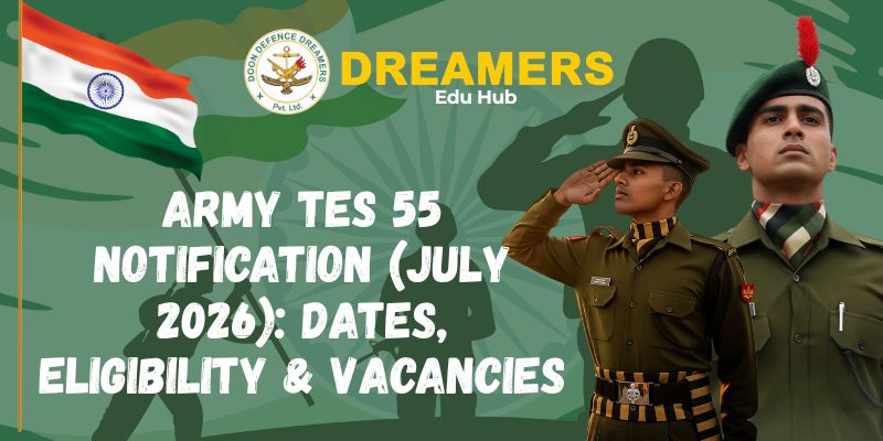 TES 55 Notification