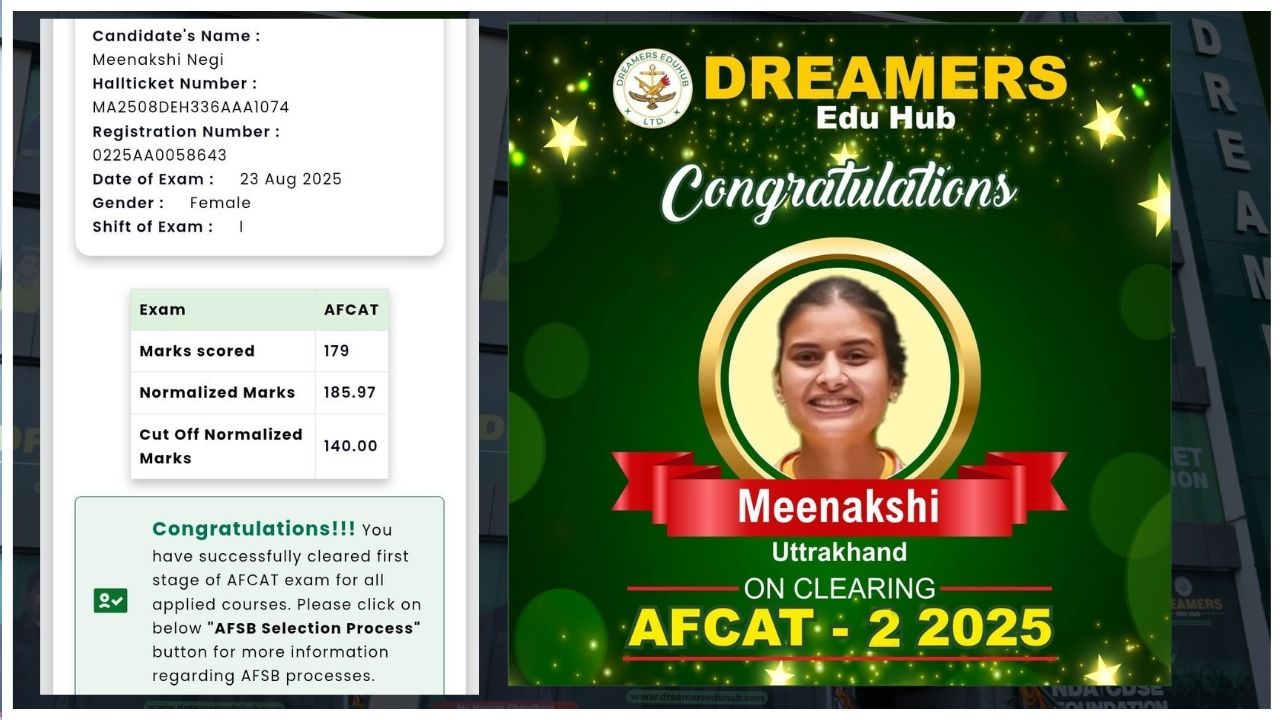 afcat 2 result 14