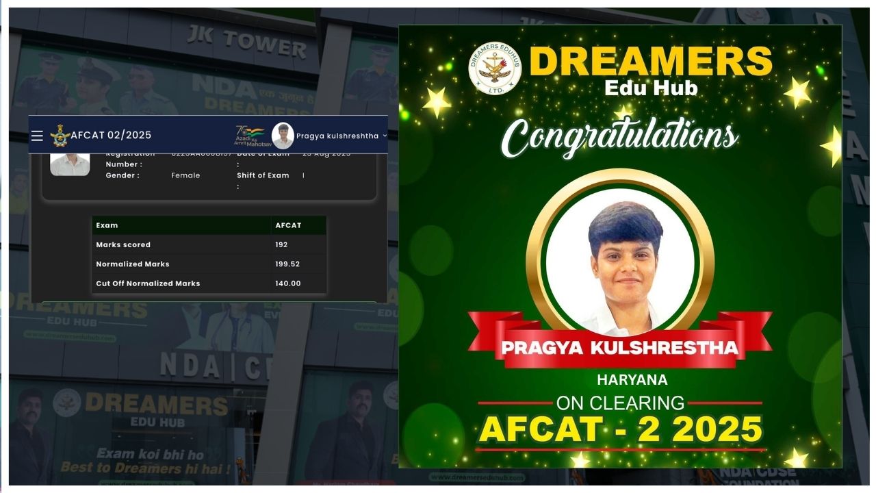 afcat 2 result 2