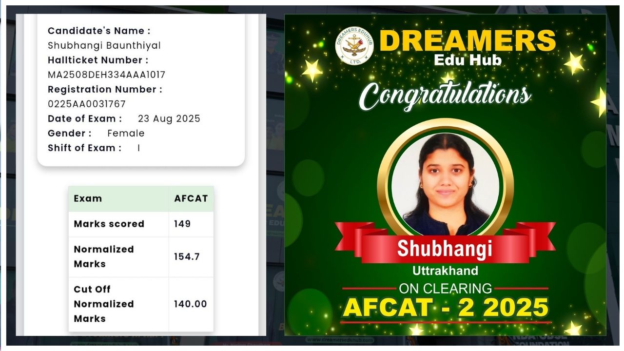 afcat 2 result 23