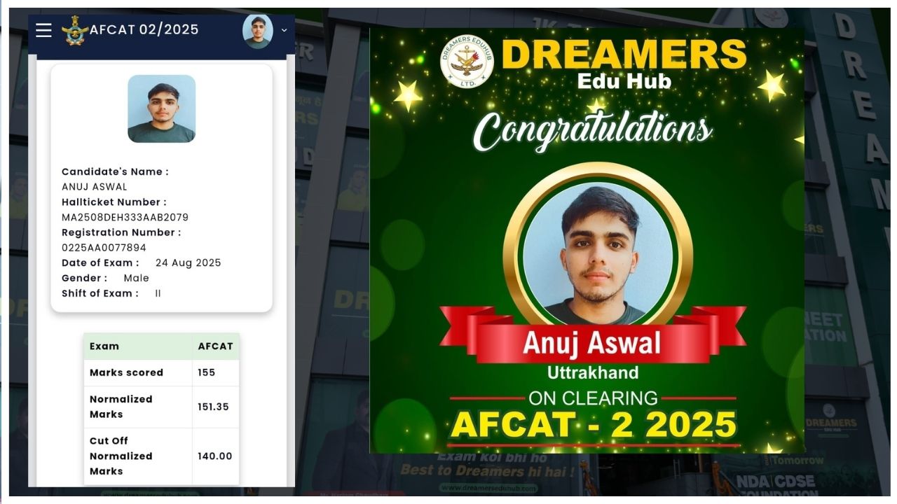 afcat 2 result 31