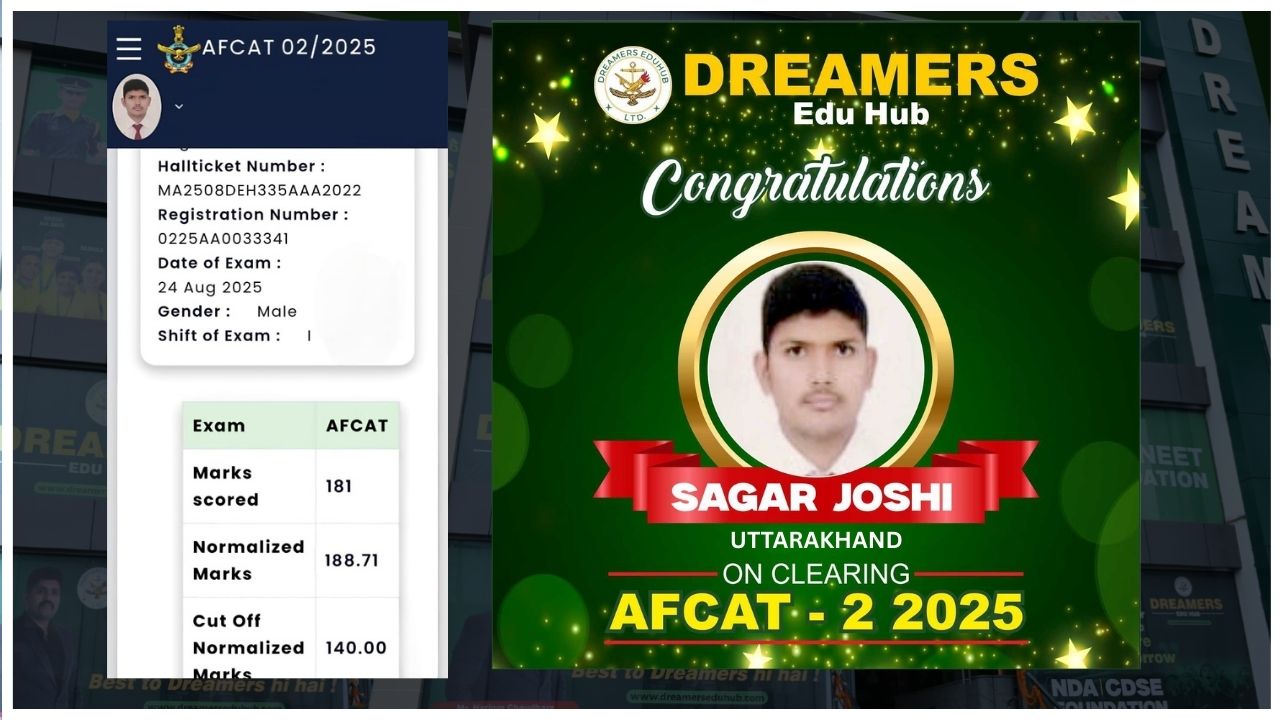 afcat 2 result 7