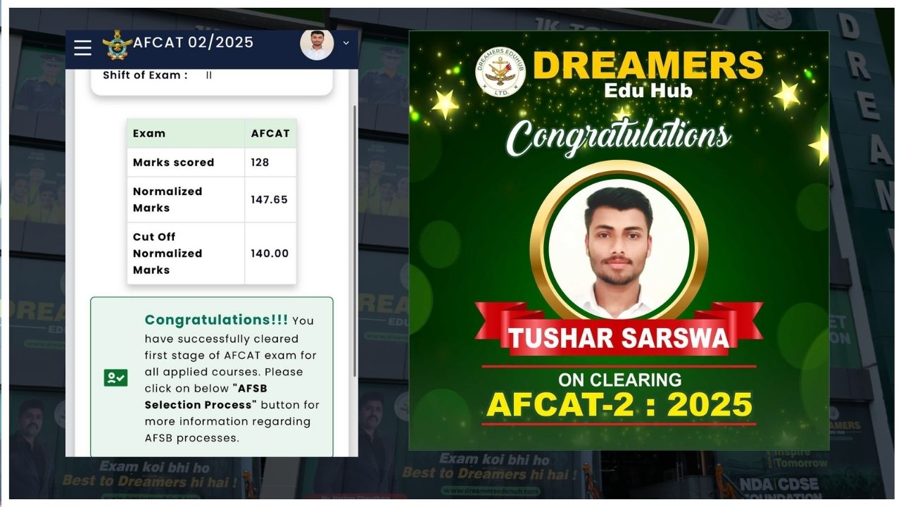 afcat 2 result 9