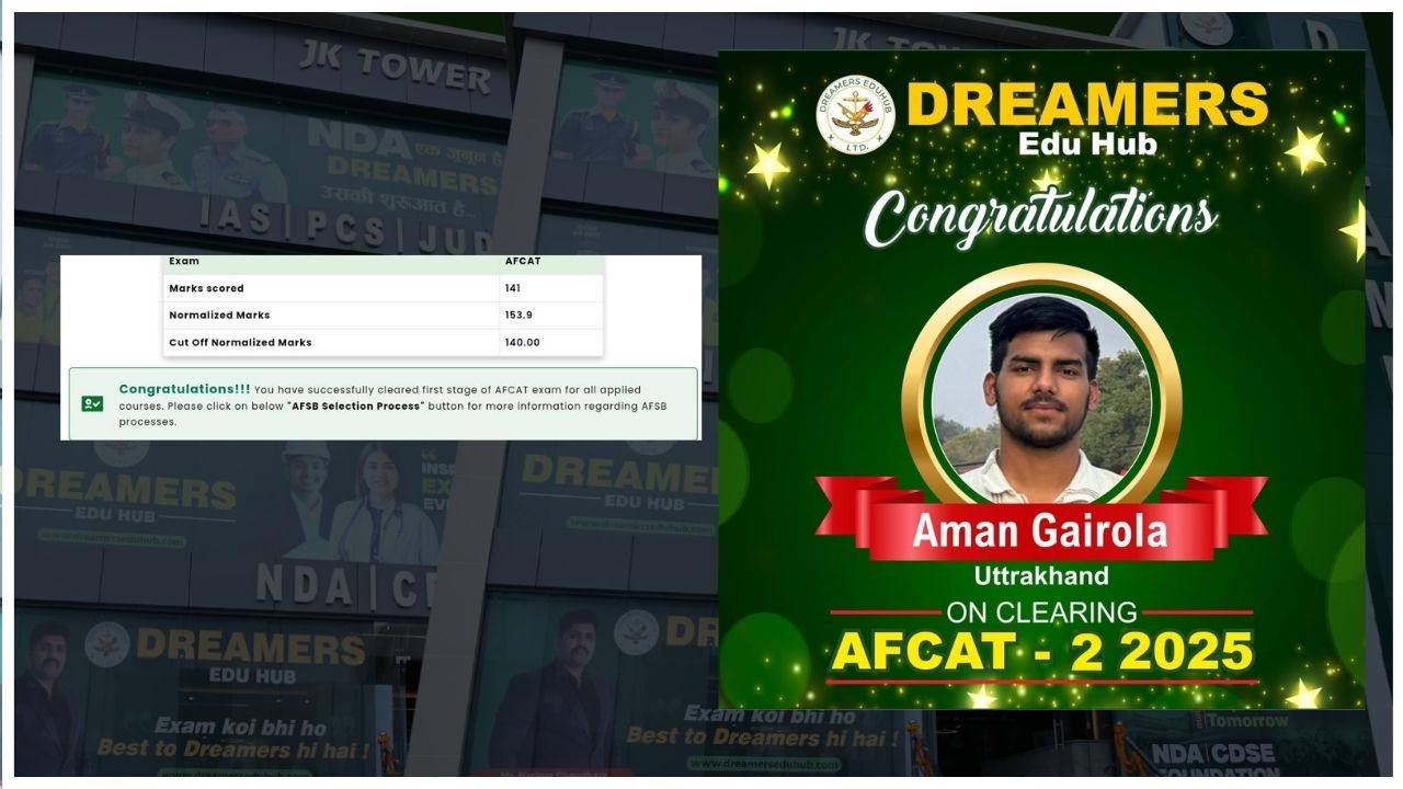 afcat 2 result10