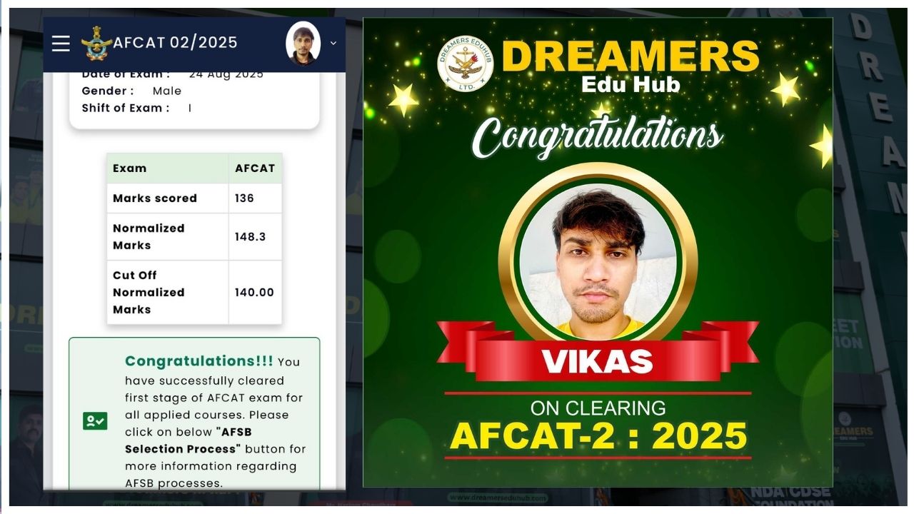 afcat 2 result12