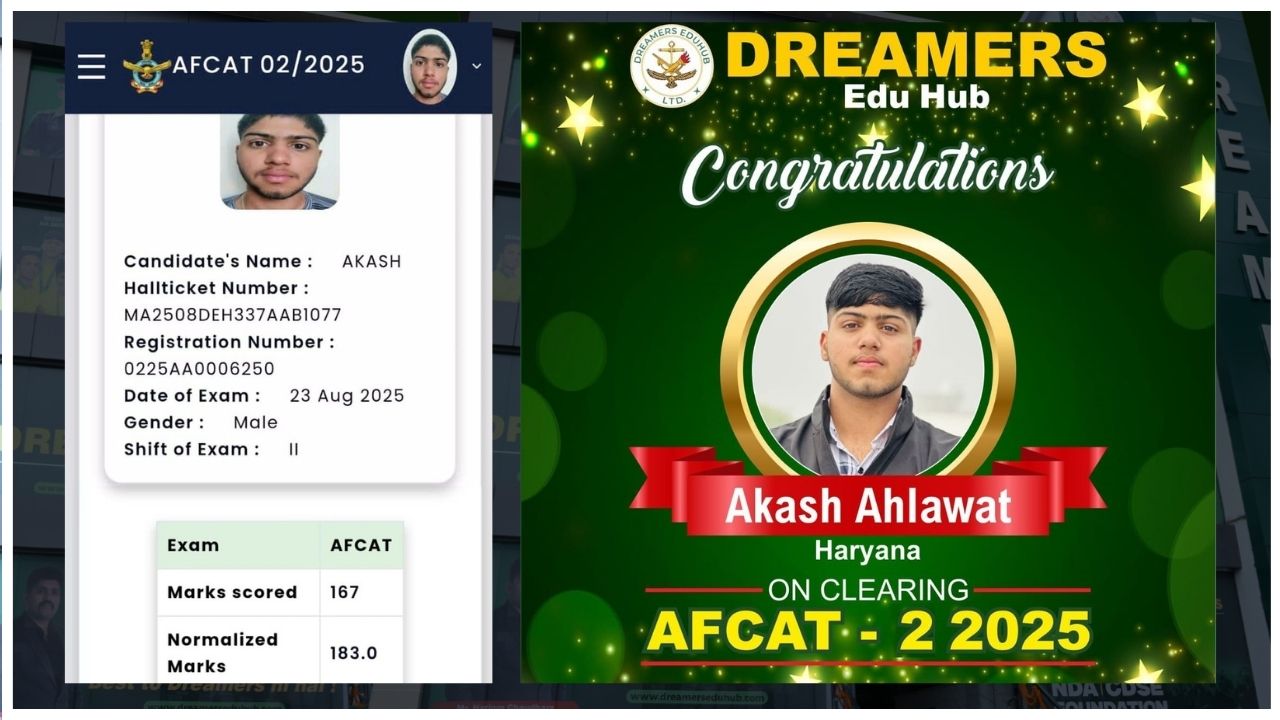 afcat 2 result14