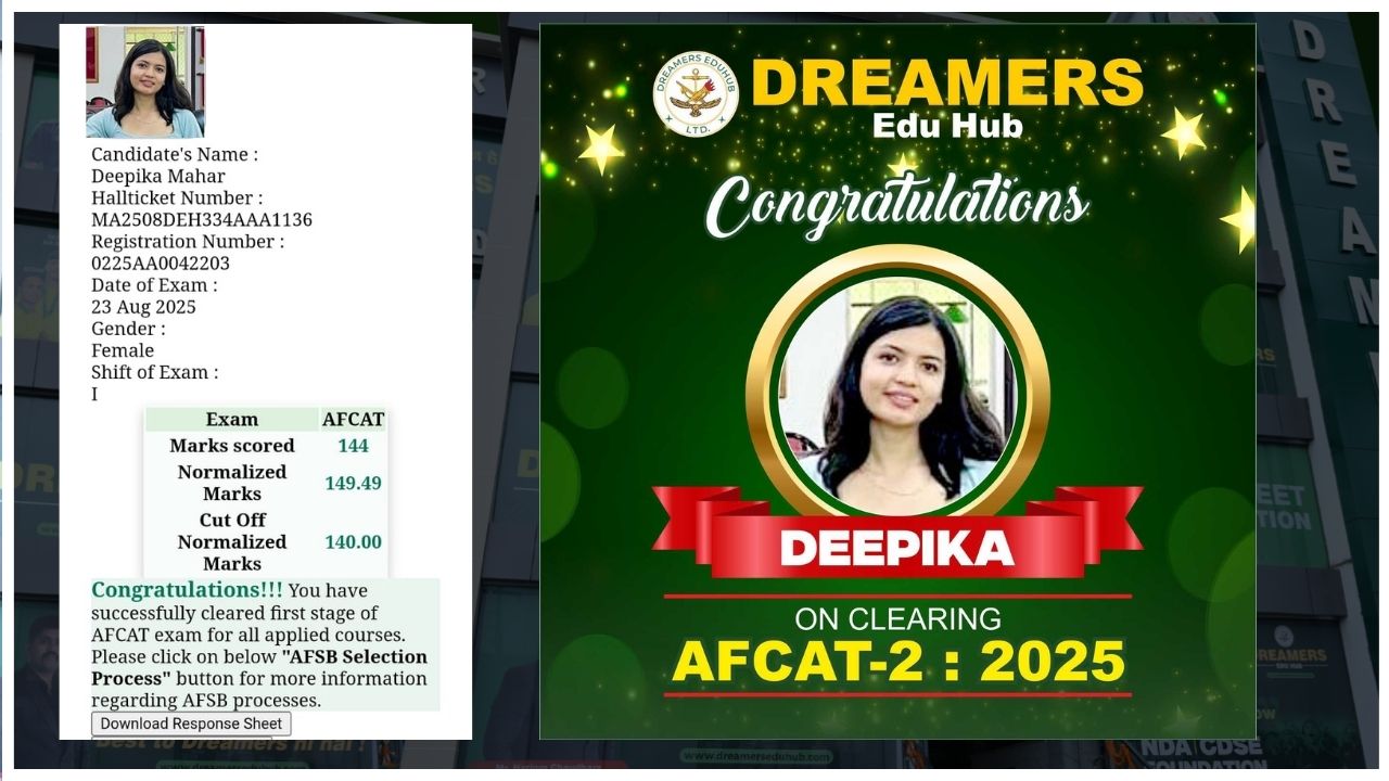 afcat 2 result15