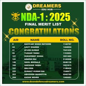final merit list Dreamers Edu Hub