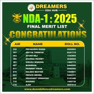 final merit list doon defence dreamers