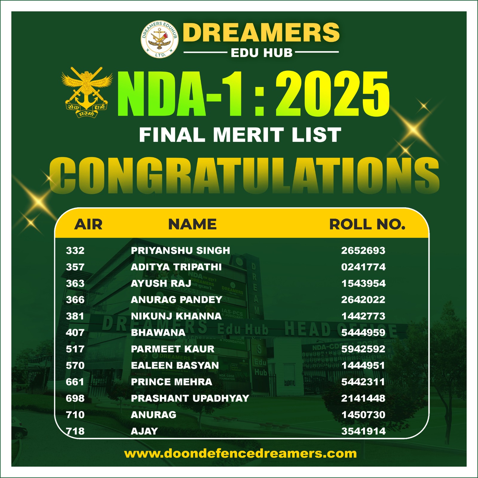 final merit list doon defence dreamers