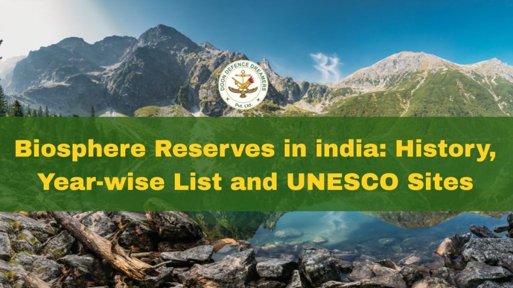 Biosphere Reserves in india