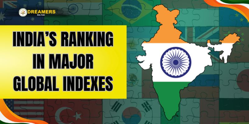 India’s Ranking in Major Global Indexes
