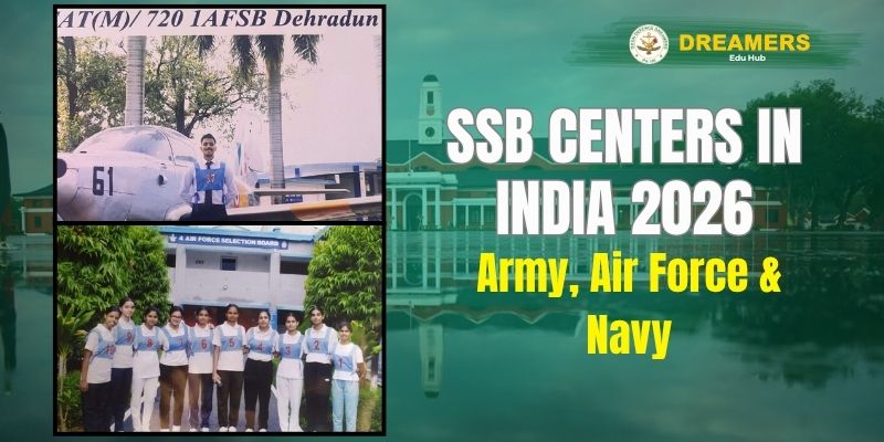 ssb centers in india 2026