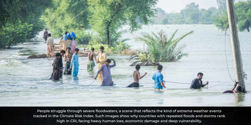 Climate Risk Index 2026 (CRI) peoples in flood