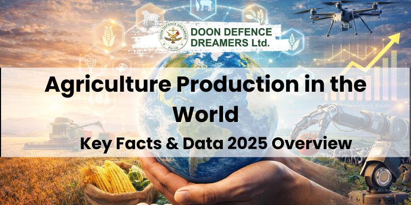 (विश्व में कृषि उत्पादन) Agriculture Production in the World