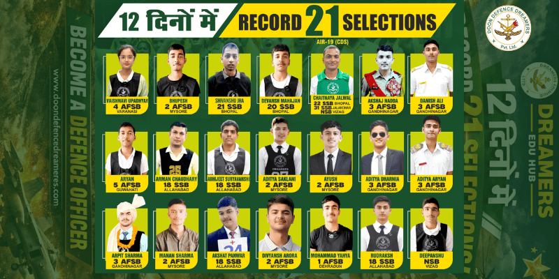 Record 21 Selections in 12 Days SSB and AFSB selections by Doon Defence Dreamers featuring successful NDA aspirants from different boards and centres.