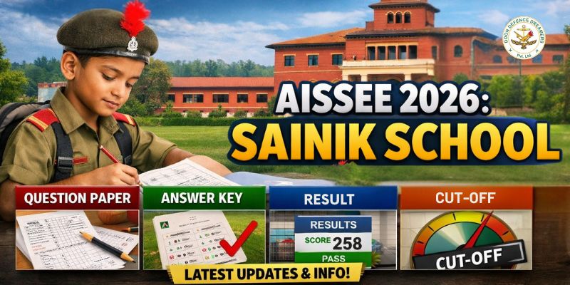 AISSEE 2026 SAINIK SCHOOL