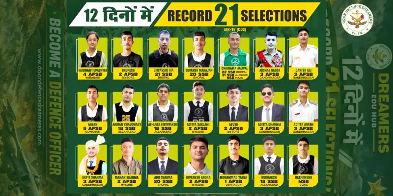 Best 5 NDA Coaching in Dehradun India Record 21 Final Selections in 12 Days SSB and AFSB selections by Doon Defence Dreamers featuring successful NDA aspirants from different boards and centres.