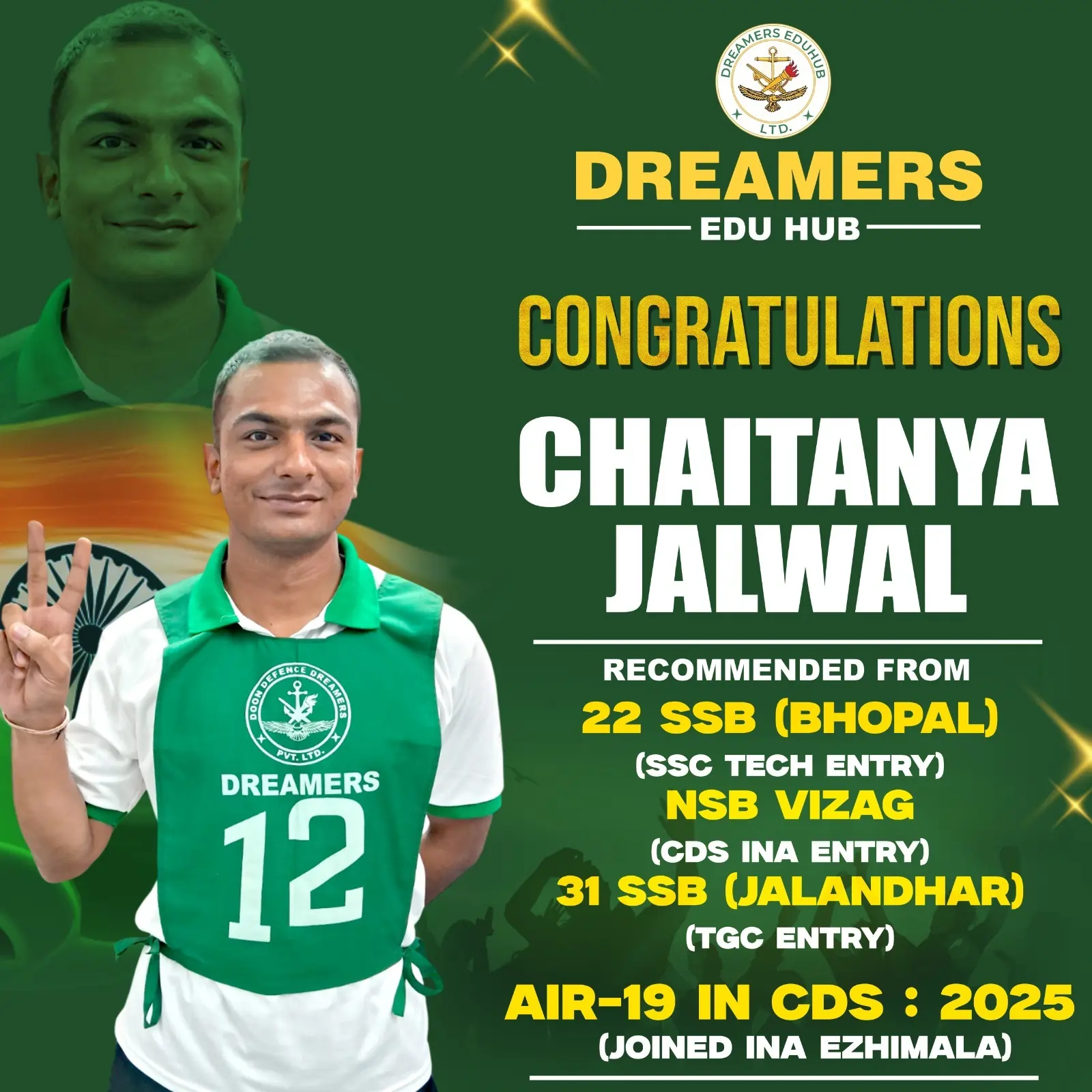 Home chaitanya jalwal