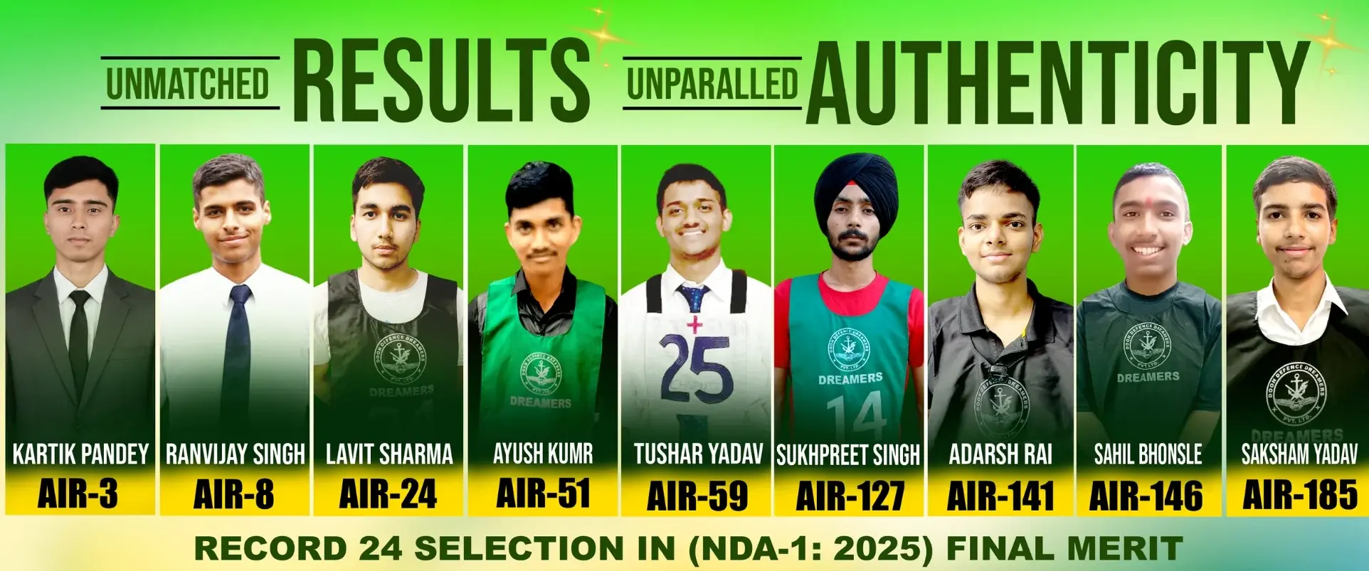 Home Best NDA coaching Dreamers results 2025 with multiple AIR toppers and final merit selections