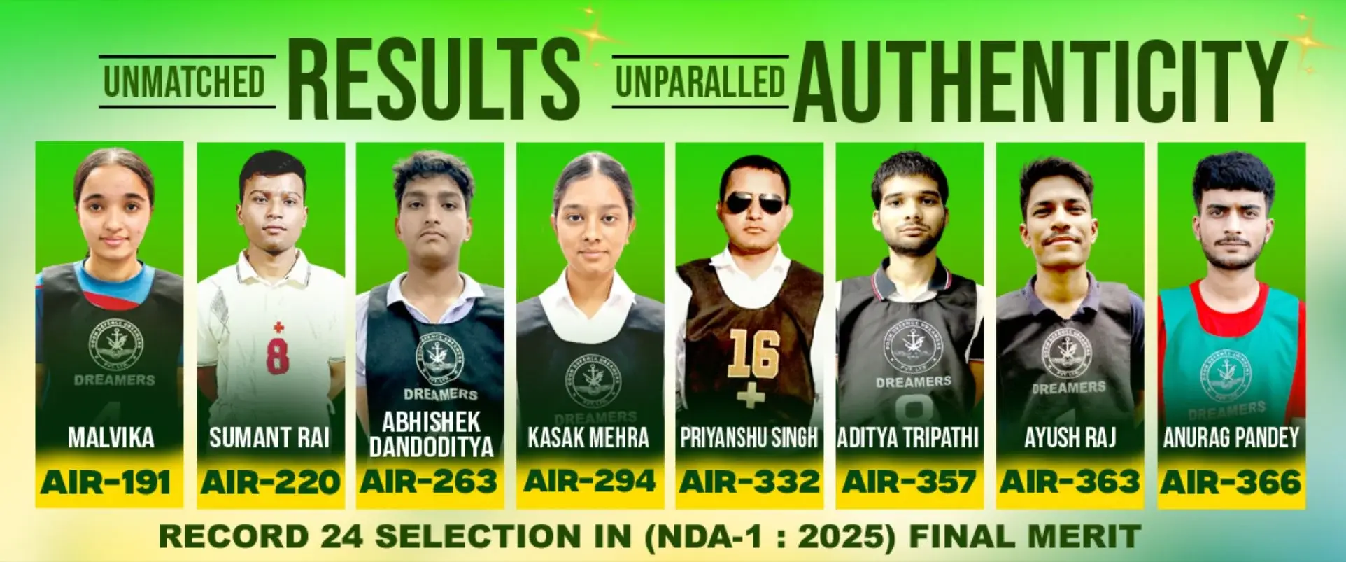 Home Best NDA coaching Dreamers results 2025 with multiple AIR rank holders in final merit