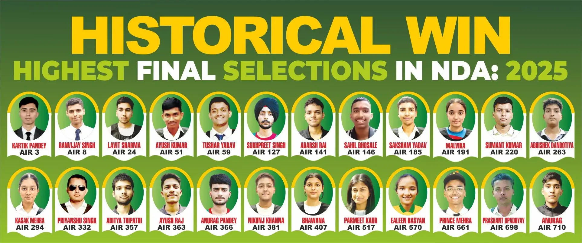 historical winners of doon defence dreamers