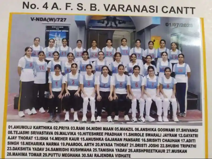Women candidates standing outside 4 Air Force Selection Board (AFSB) centre for SSB interview preparation and assessment.