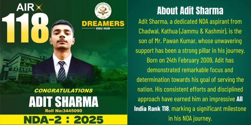 About Adit Sharma