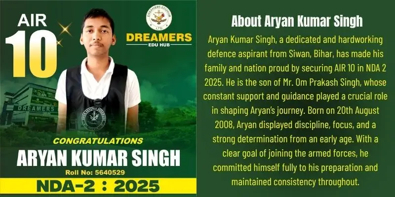 About Aryan Kumar Singh