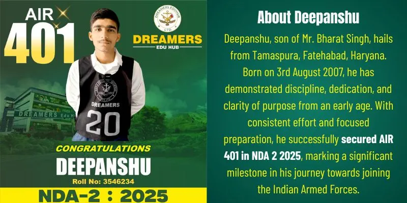 About Deepanshu