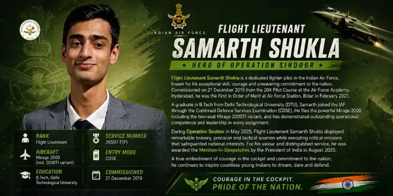 About Flight Lieutenant Samarth Shukla