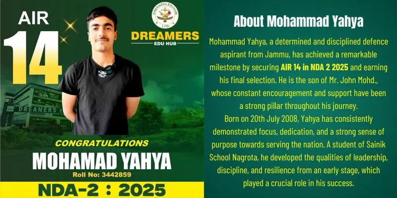 About Mohammad Yahya